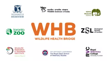 Image displaying logos of organisations involved in the Wildlife Health Bridge