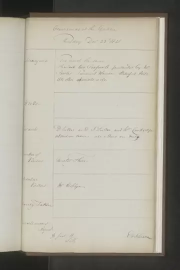 Photo of page from London Zoos daily log book