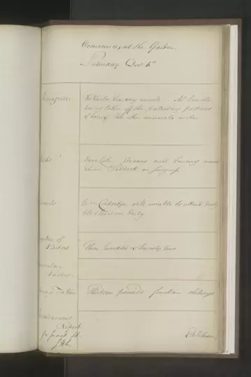Photo of page from London Zoos daily log book