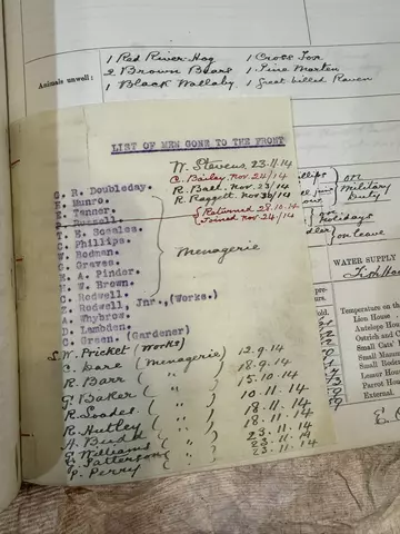 Photo of page from London Zoos daily log book showing the names of the men who had gone to fight in the war