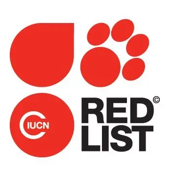 IUCN Red list logo